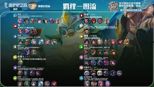 金铲铲v4最新爆料,神秘英雄登场，游戏玩法再升级！