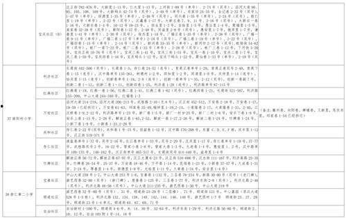 黑暗香肠爆料视频大全最新,揭秘幕后真相与惊人内幕  第3张 黑暗香肠爆料视频大全最新,揭秘幕后真相与惊人内幕  第3张