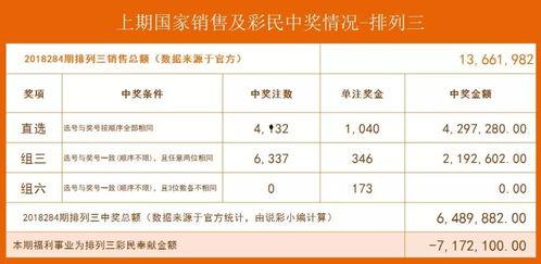 第五排期爆料最新,热门剧集幕后故事与精彩看点  第3张