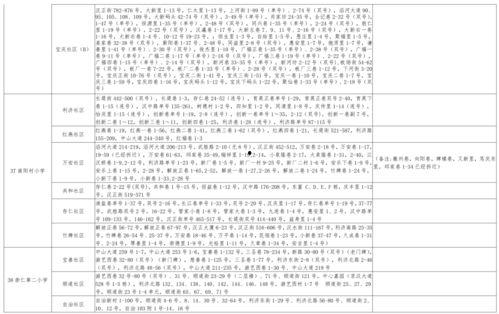天水爆料最新消息视频大全,最新视频大全精彩回顾  第2张