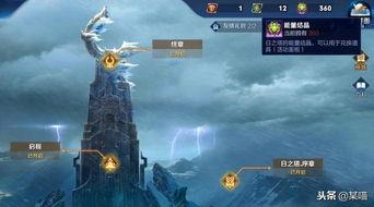 王者嫦娥最新爆料新闻  第2张 王者嫦娥最新爆料新闻  第2张