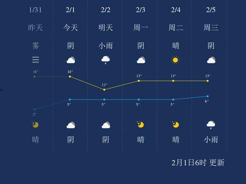 仙桃最新爆料新闻视频播放,视频揭秘事件真相,详情曝光! 第3张 仙桃最新爆料新闻视频播放,视频揭秘事件真相,详情曝光! 第3张