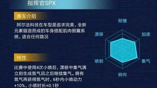 qq飞车最新爆料指挥官特性,QQ飞车新角色引领战术风潮