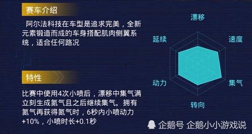 qq飞车最新爆料指挥官特性,QQ飞车新角色引领战术风潮  第2张