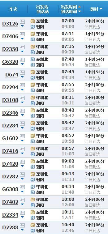 谷饶高铁站最新爆料信息,揭秘未来交通枢纽新面貌  第2张