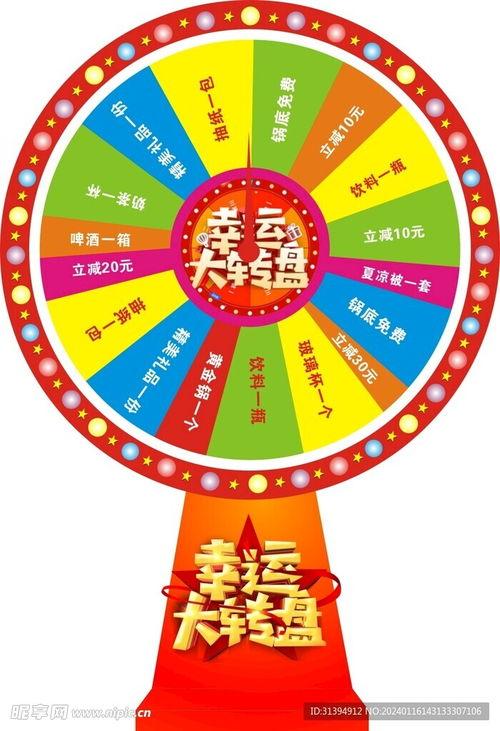 ss25最新大转盘爆料,惊喜福利等你来拿! 第3张 ss25最新大转盘爆料,惊喜福利等你来拿! 第3张
