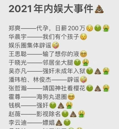 吃瓜群众娱乐大百科,揭秘娱乐圈幕后故事与热点事件  第3张