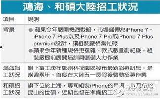 最新爆料工厂招聘信息网,最新爆料工厂招聘信息网深度解析 第3张 最新爆料工厂招聘信息网,最新爆料工厂招聘信息网深度解析 第3张