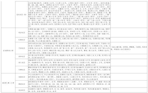 小四哥被爆料视频大全最新,揭秘娱乐圈背后的真相 第3张 小四哥被爆料视频大全最新,揭秘娱乐圈背后的真相 第3张