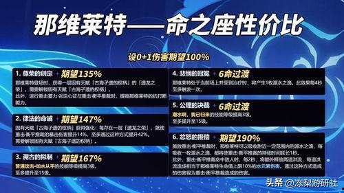纳维莱特最新爆料,揭秘娱乐圈惊人内幕