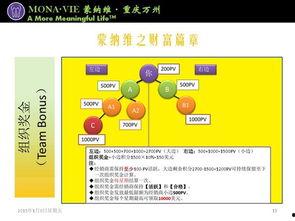 纳维莱特最新爆料,揭秘娱乐圈惊人内幕 第3张 纳维莱特最新爆料,揭秘娱乐圈惊人内幕 第3张