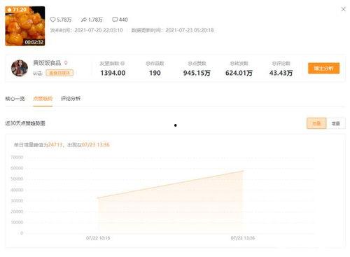 怎么查找爆料视频号的人,如何轻松追踪热门爆料视频号背后的故事